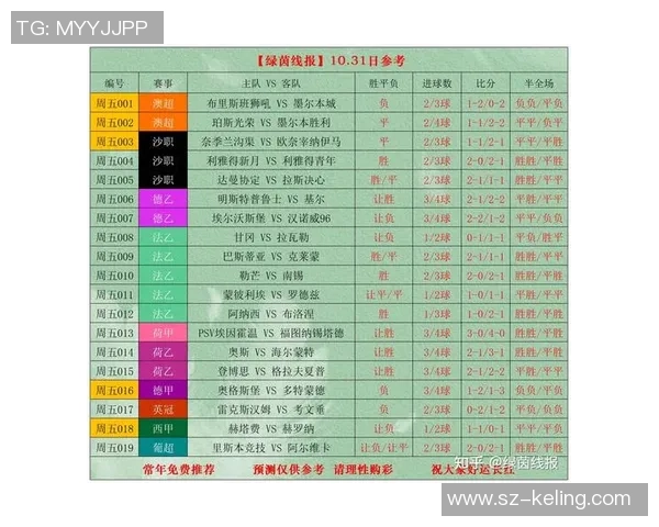足球新星进球统计规则解析如何计算新进球星球数